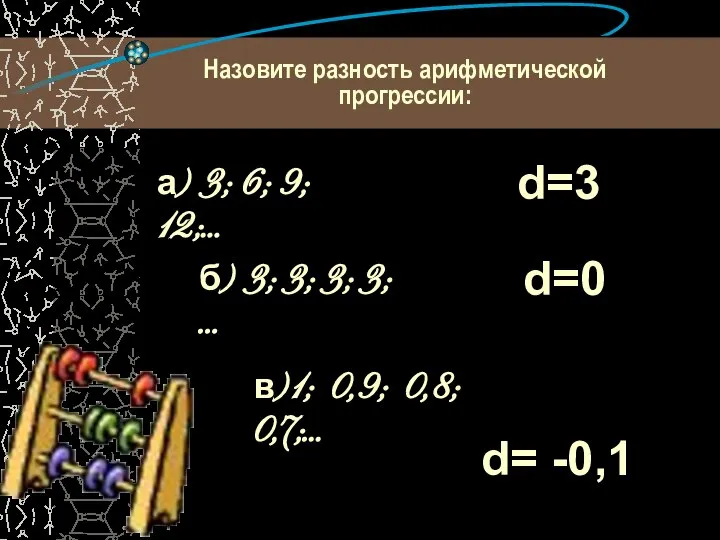 Назовите разность арифметической прогрессии: а) 3; 6; 9; 12;… d=3 б)