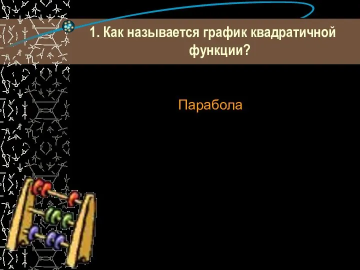 1. Как называется график квадратичной функции? Парабола