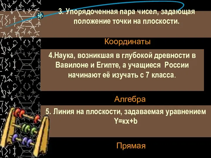 3. Упорядоченная пара чисел, задающая положение точки на плоскости. Координаты 4.Наука,