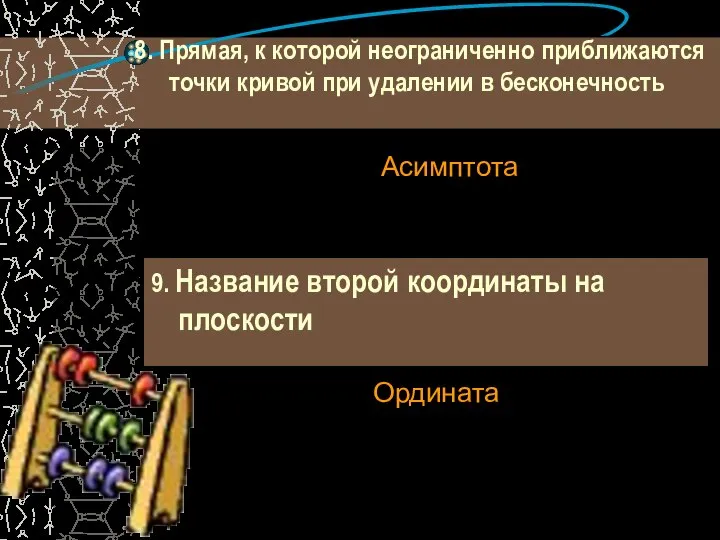 9. Название второй координаты на плоскости 8. Прямая, к которой неограниченно