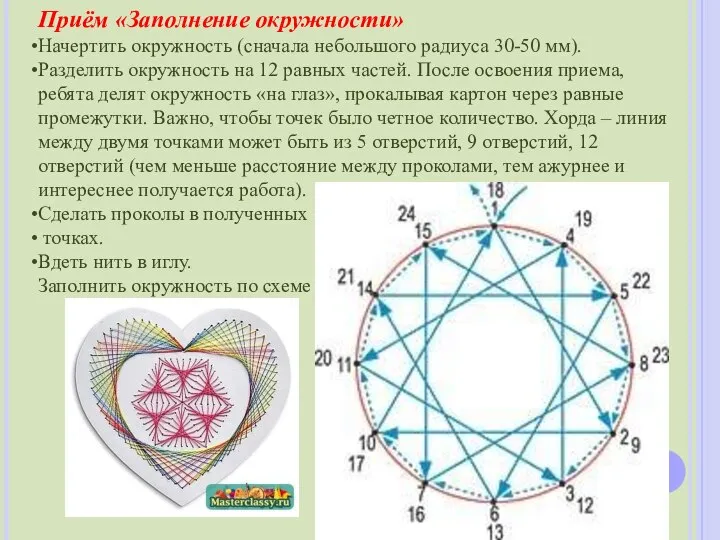 Приём «Заполнение окружности» Начертить окружность (сначала небольшого радиуса 30-50 мм). Разделить