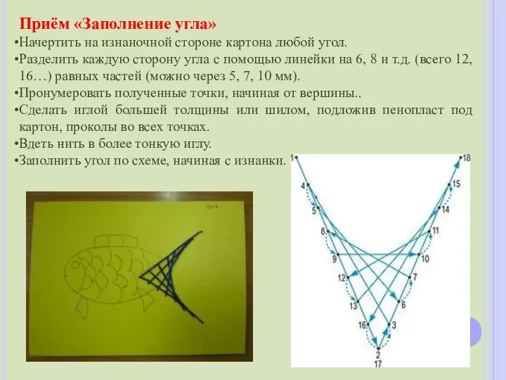 Приём «Заполнение угла» Начертить на изнаночной стороне картона любой угол. Разделить