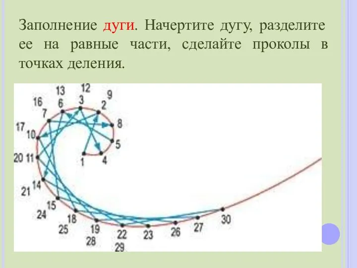 Заполнение дуги. Начертите дугу, разделите ее на равные части, сделайте проколы в точках деления.