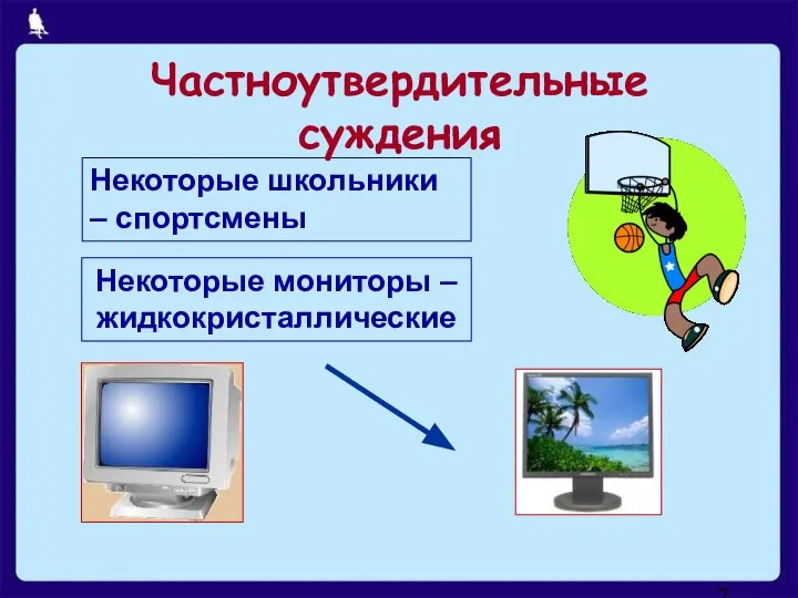 Некоторые школьники – спортсмены Некоторые мониторы – жидкокристаллические Частноутвердительные суждения