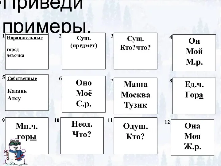 Приведи примеры. Она Моя Ж.р. Ед.ч. Гора Он Мой М.р. Сущ.