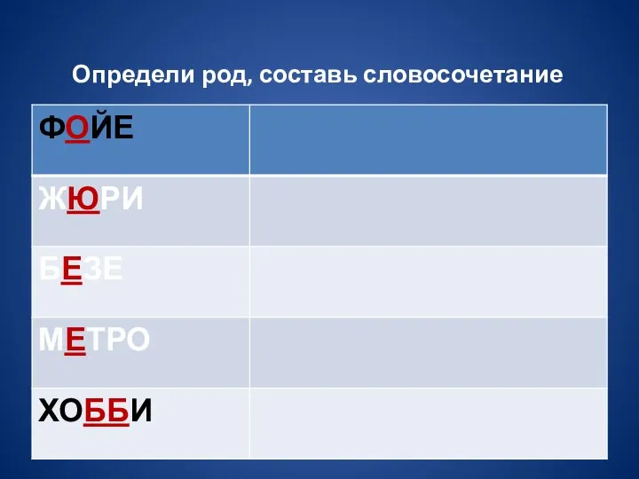 Определи род, составь словосочетание