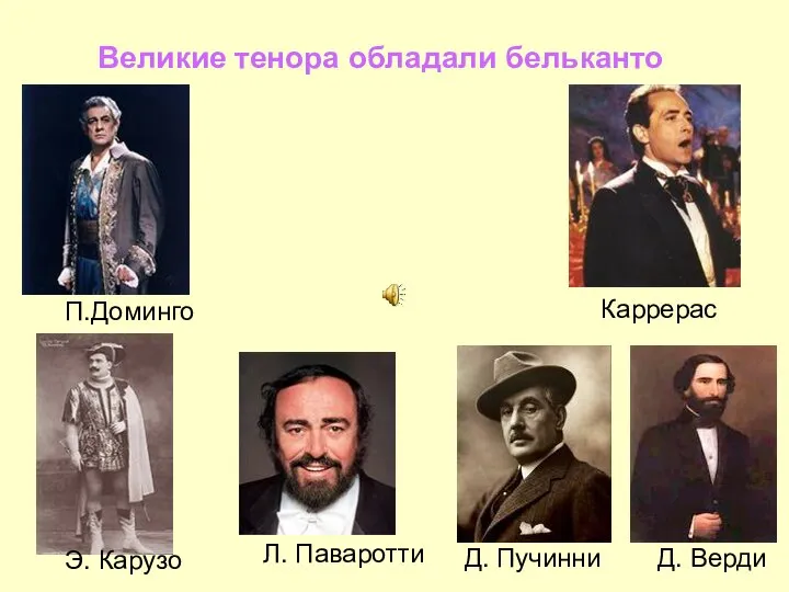 П.Доминго Каррерас Э. Карузо Л. Паваротти Д. Пучинни Д. Верди Великие тенора обладали бельканто