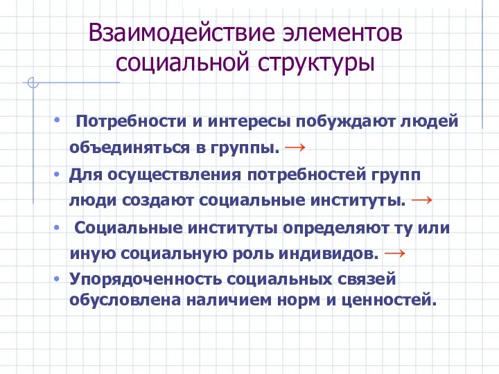 Взаимодействие элементов социальной структуры Потребности и интересы побуждают людей объединяться в