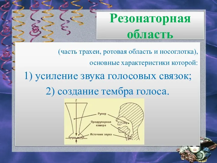Резонаторная область (часть трахеи, ротовая область и носоглотка), основные характеристики которой: