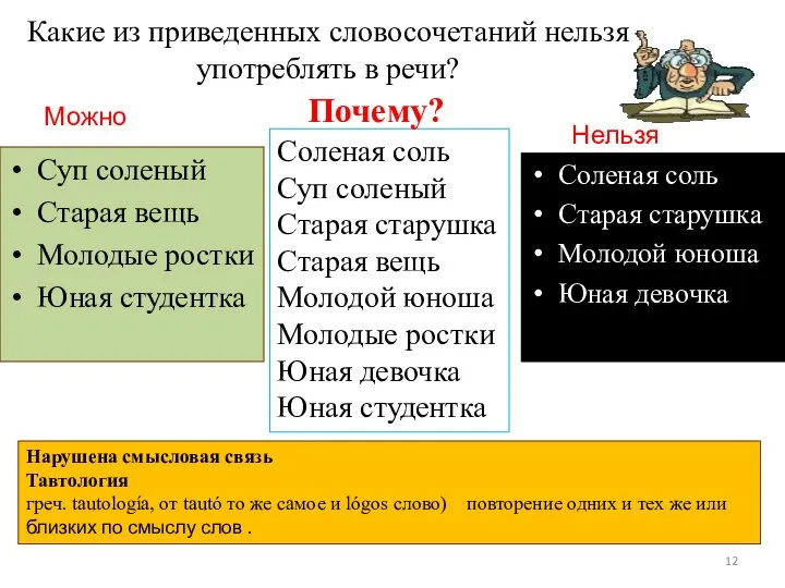 Какие из приведенных словосочетаний нельзя употреблять в речи? Можно Суп соленый