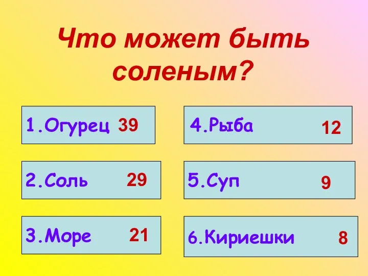 Что может быть соленым? 1.Огурец 2.Соль 3.Море 4.Рыба 5.Суп 6.Кириешки 39 29 21 12 9 8