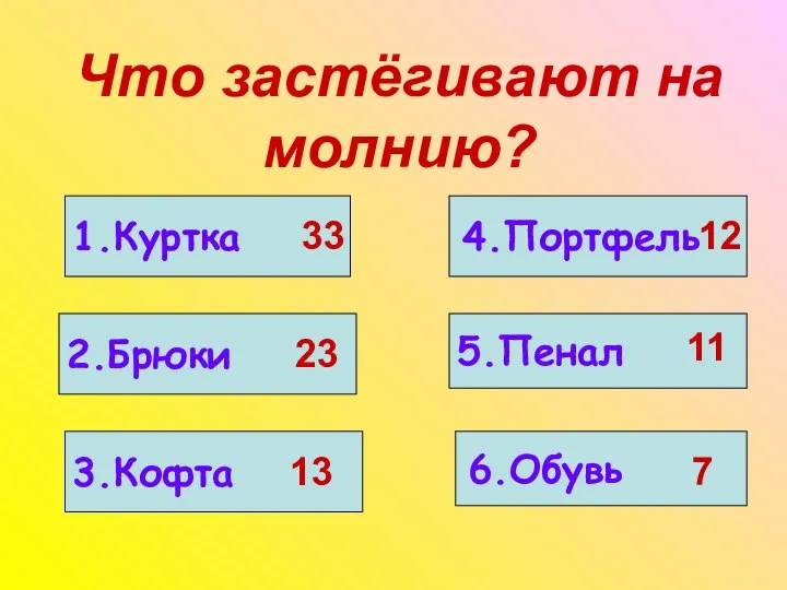 Что застёгивают на молнию? 1.Куртка 2.Брюки 3.Кофта 4.Портфель 5.Пенал 6.Обувь 33 23 13 12 11 7