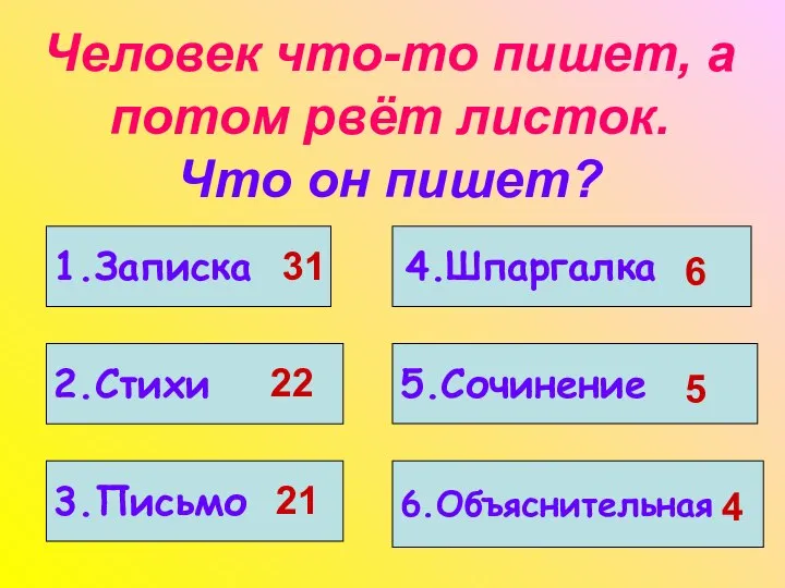 Человек что-то пишет, а потом рвёт листок. Что он пишет? 1.Записка