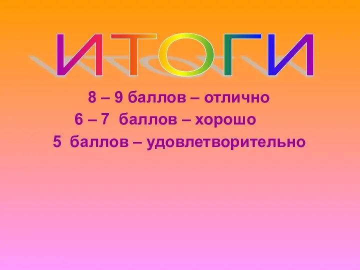 8 – 9 баллов – отлично 6 – 7 баллов –