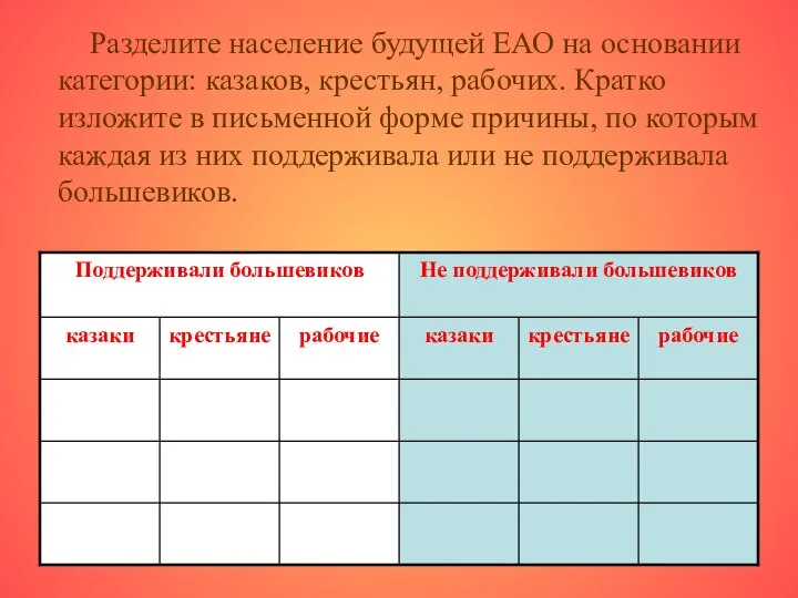 Разделите население будущей ЕАО на основании категории: казаков, крестьян, рабочих. Кратко