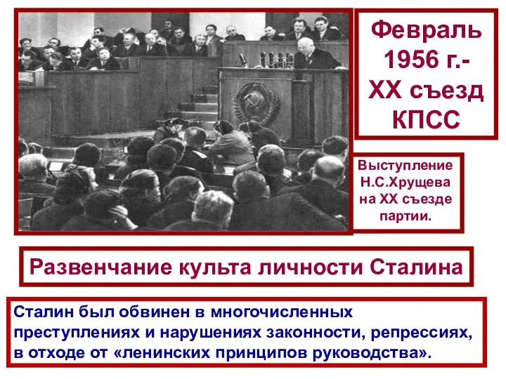 Выступление Н.С.Хрущева на XX съезде партии. Февраль 1956 г.- ХХ съезд