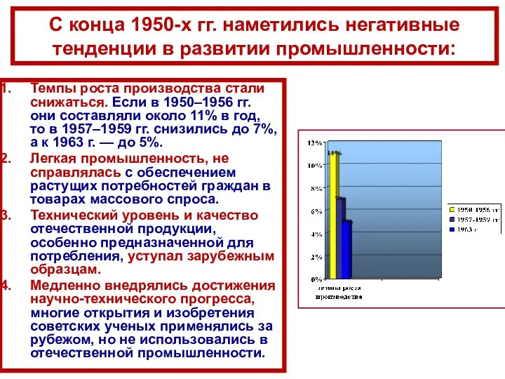 С конца 1950-х гг. наметились негативные тенденции в развитии промышленности: Темпы