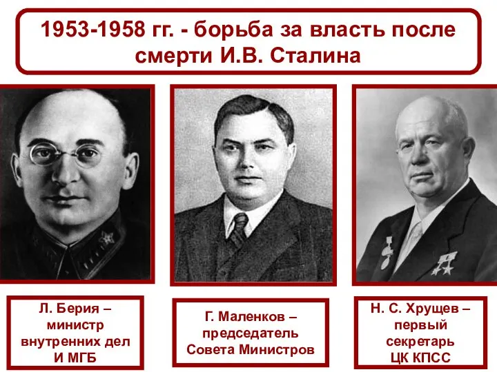 1953-1958 гг. - борьба за власть после смерти И.В. Сталина Л.