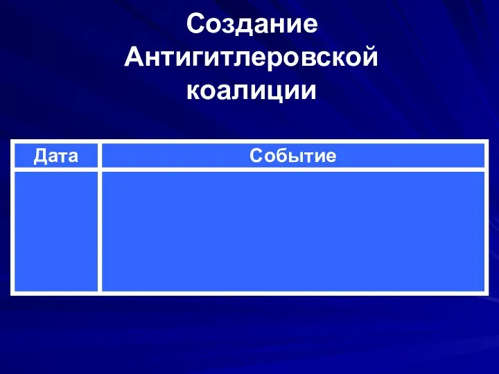 Создание Антигитлеровской коалиции