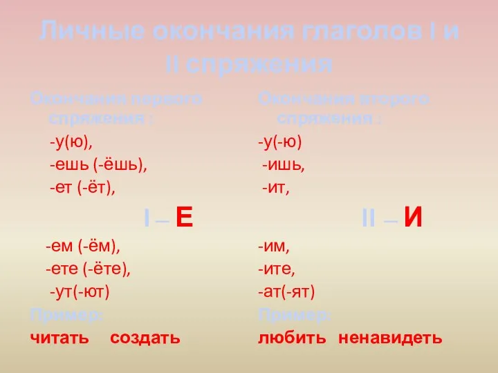 Личные окончания глаголов I и II спряжения Окончания первого спряжения :