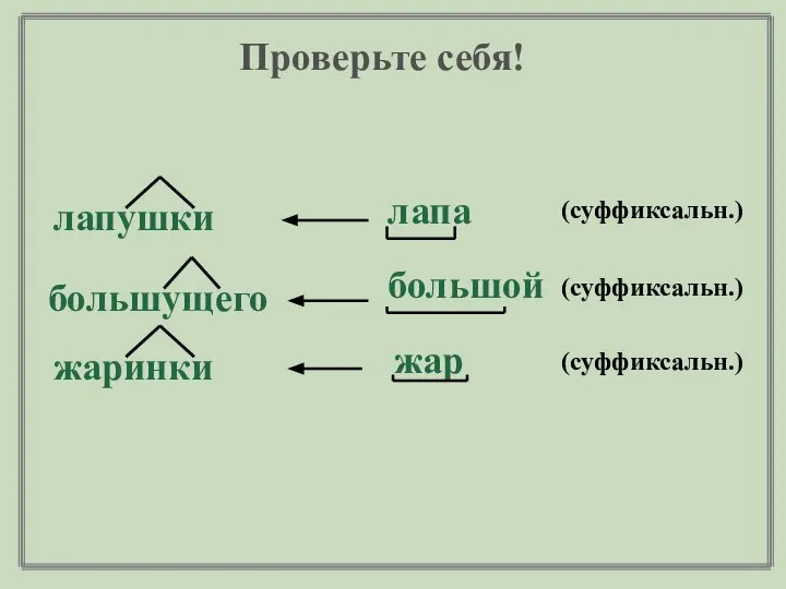 лапа лапушки большой большущего жар жаринки (суффиксальн.) (суффиксальн.) (суффиксальн.) Проверьте себя!