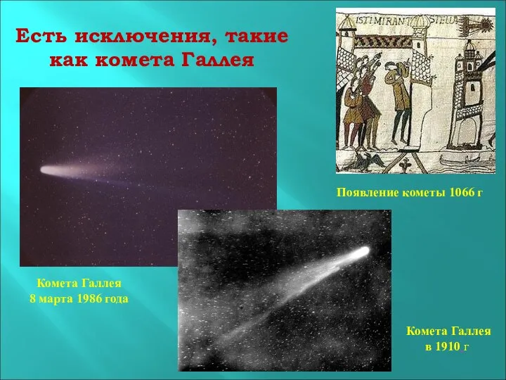 Есть исключения, такие как комета Галлея Появление кометы 1066 г Комета