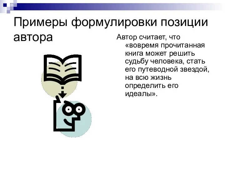 Примеры формулировки позиции автора Автор считает, что «вовремя прочитанная книга может