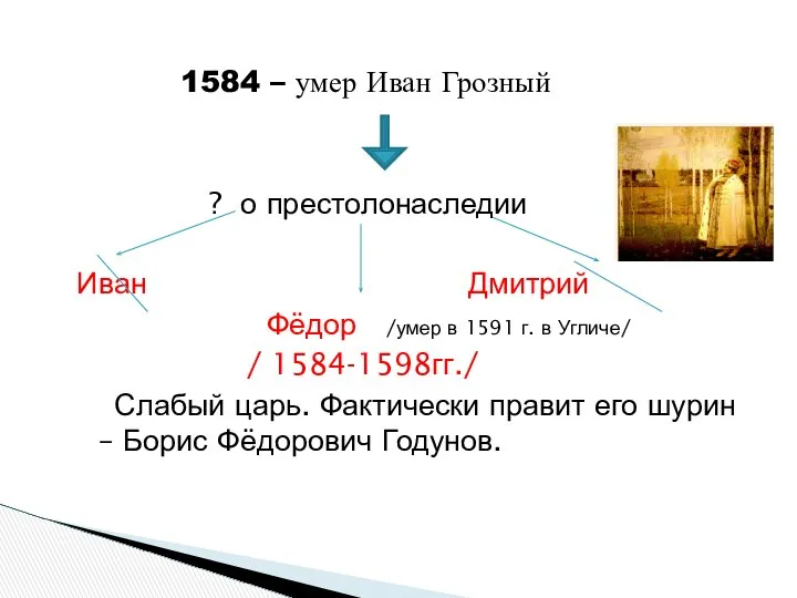 1584 – умер Иван Грозный ? о престолонаследии Иван Дмитрий Фёдор