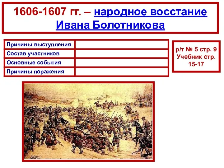 1606-1607 гг. – народное восстание Ивана Болотникова р/т № 5 стр. 9 Учебник стр. 15-17