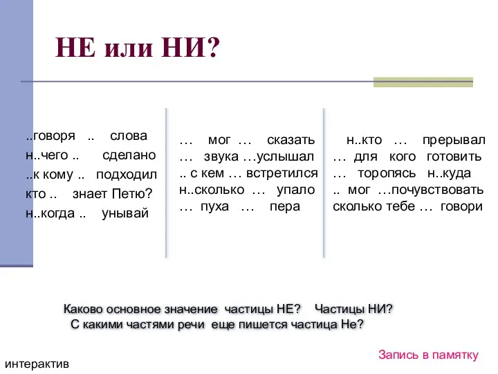 НЕ или НИ? ..говоря .. слова н..чего .. сделано ..к кому