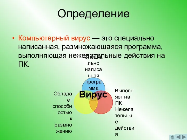 Определение Компьютерный вирус — это специально написанная, размножающаяся программа, выполняющая нежелательные действия на ПК.