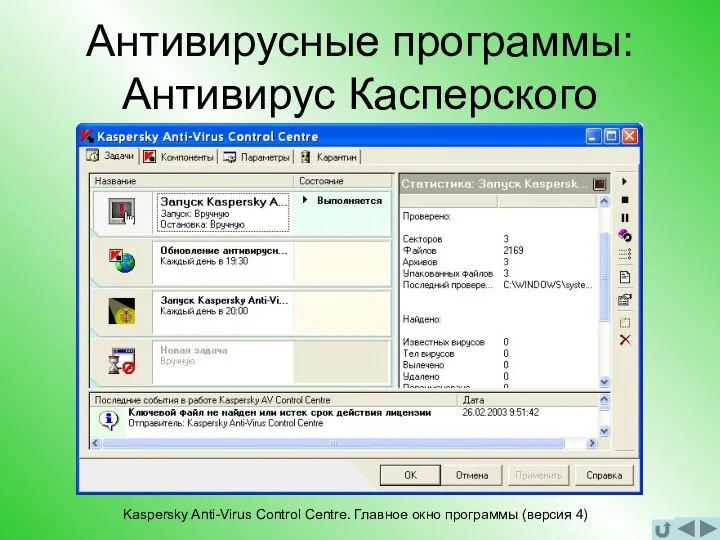 Антивирусные программы: Антивирус Касперского Kaspersky Anti-Virus Control Centre. Главное окно программы (версия 4)