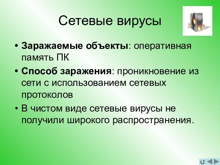 Сетевые вирусы Заражаемые объекты: оперативная память ПК Способ заражения: проникновение из