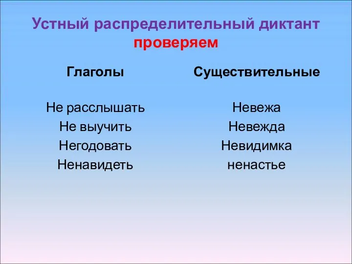 Устный распределительный диктант проверяем Глаголы Не расслышать Не выучить Негодовать Ненавидеть Существительные Невежа Невежда Невидимка ненастье