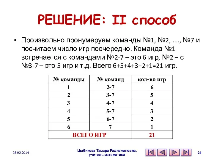 РЕШЕНИЕ: II способ Произвольно пронумеруем команды №1, №2, …, №7 и