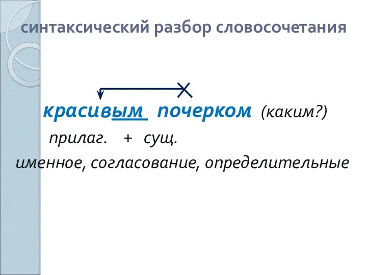 синтаксический разбор словосочетания красивым почерком (каким?) прилаг. + сущ. именное, согласование, определительные