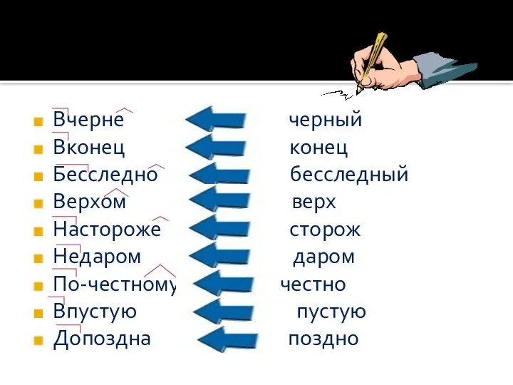 Вчерне черный Вконец конец Бесследно бесследный Верхом верх Настороже сторож Недаром