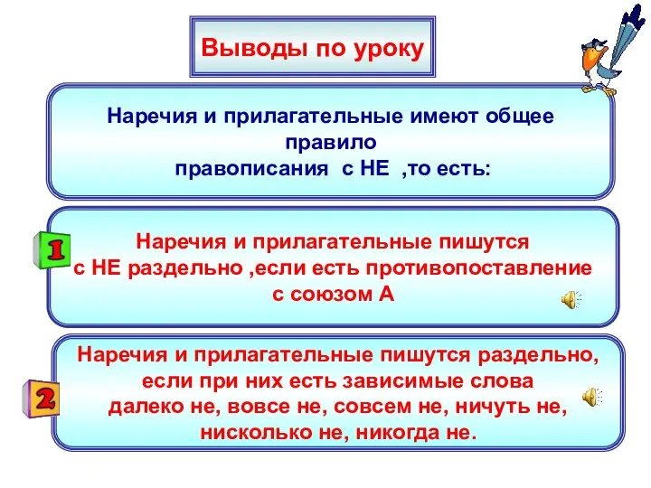 Наречия и прилагательные имеют общее правило правописания с НЕ ,то есть: