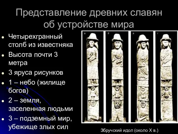Представление древних славян об устройстве мира Четырехгранный столб из известняка Высота