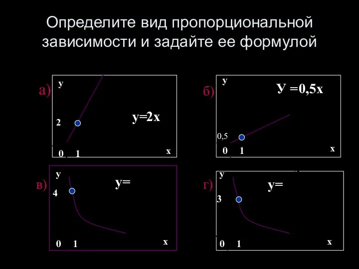 Определите вид пропорциональной зависимости и задайте ее формулой 2 у= 2х