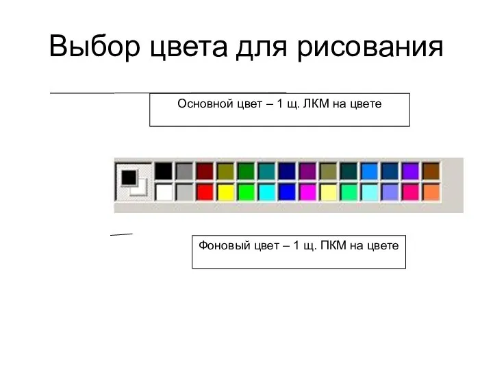 Выбор цвета для рисования Основной цвет – 1 щ. ЛКМ на