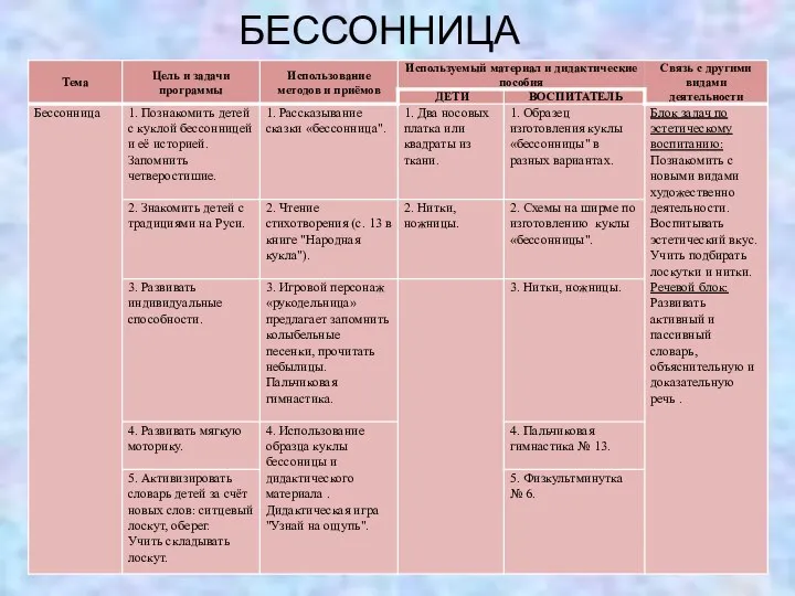 БЕССОННИЦА