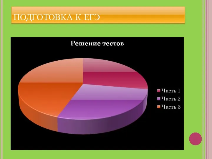 ПОДГОТОВКА К ЕГЭ