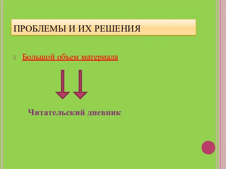 ПРОБЛЕМЫ И ИХ РЕШЕНИЯ Большой объем материала Читательский дневник