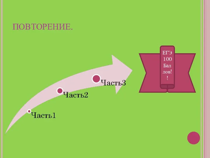 ПОВТОРЕНИЕ. ЕГЭ 100 Баллов!!