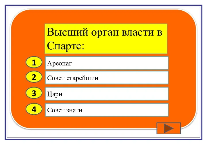 2 3 4 Совет старейшин Цари Совет знати Ареопаг 1 Высший орган власти в Спарте: