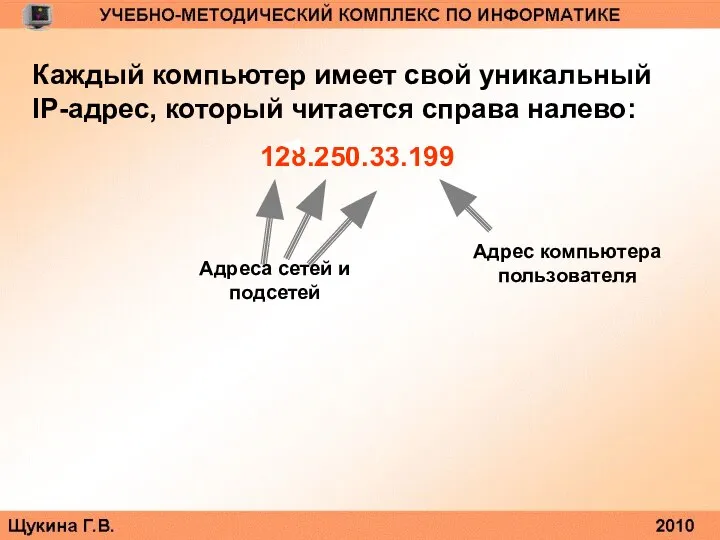 Каждый компьютер имеет свой уникальный IP-адрес, который читается справа налево: 128.250.33.199