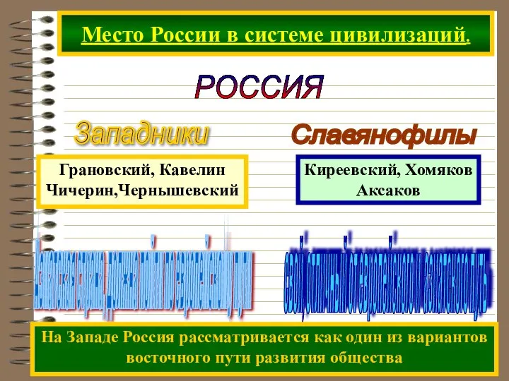 Место России в системе цивилизаций. РОССИЯ Азиатская страна, должна пойти по