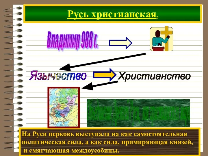 Русь христианская. На Руси церковь выступала на как самостоятельная политическая сила,