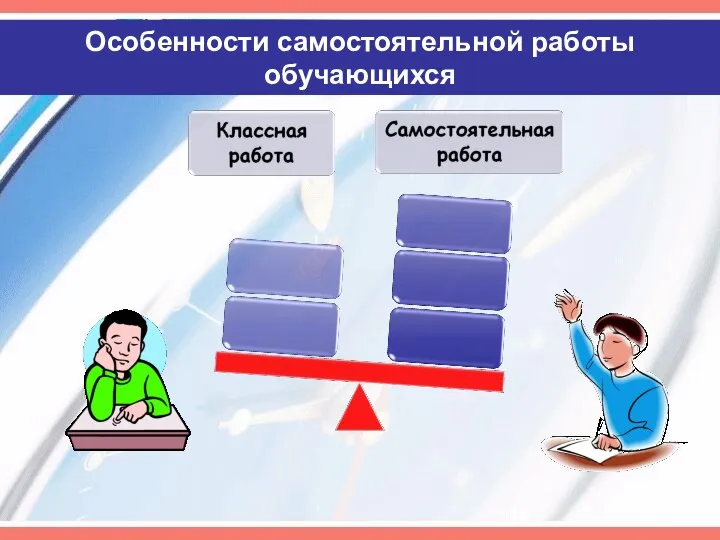 Особенности самостоятельной работы обучающихся